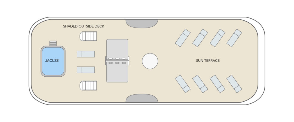 Odyssey Sun Deck 