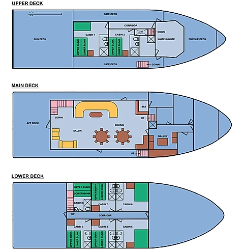 Cachalote Deck Plans 