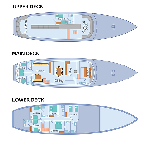 Beluga deck plans