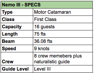 Nemo III Specs