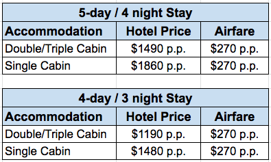 Sacha Lodge 2020 Rates