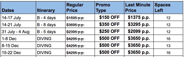 Aqua Last Minute Deals 2020